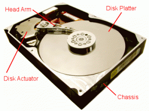 Hard Drive